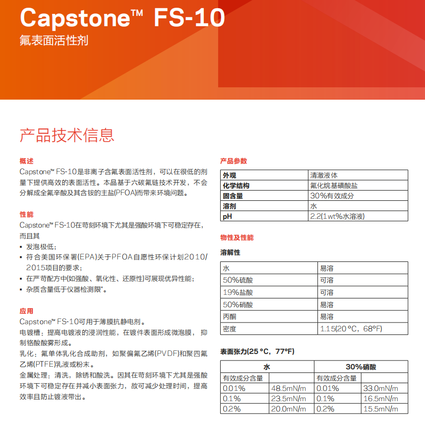 Capstone™ FS-10氟表面活性剂(图1)