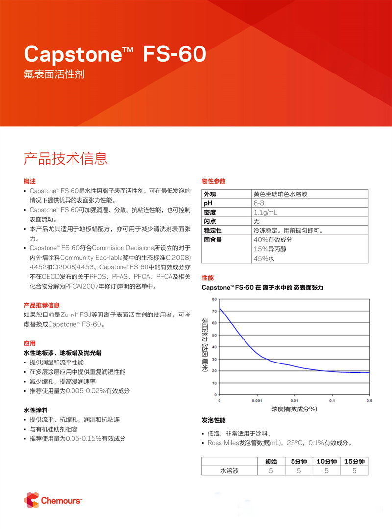 Capstone™ fs-60氟表面活性剂(图1)