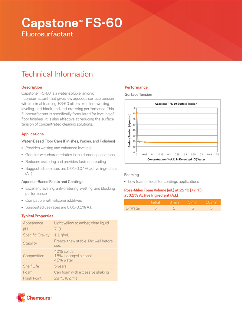 Capstone™ fs-60氟表面活性剂(图3)