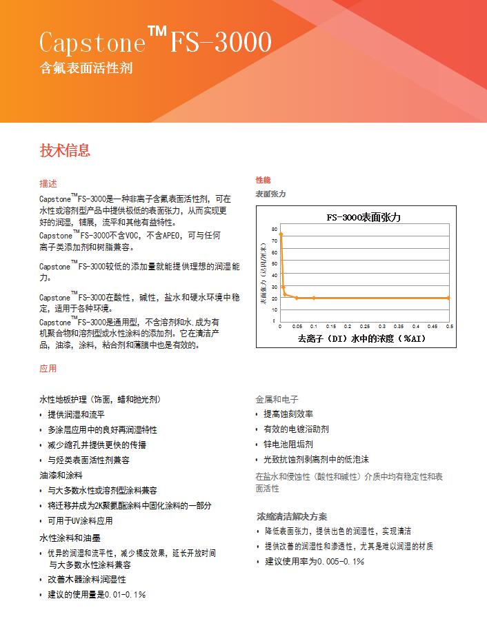 Capstone™ FS-3000氟表面活性剂(图1)