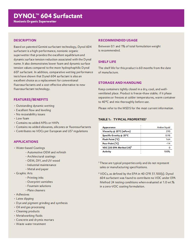 Dynol 604非离子表面活性剂(图1)