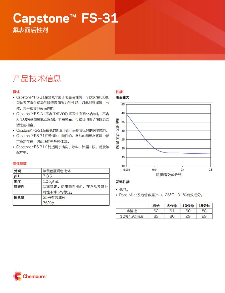 Capstone™ FS-31氟碳表面活性剂(图1)