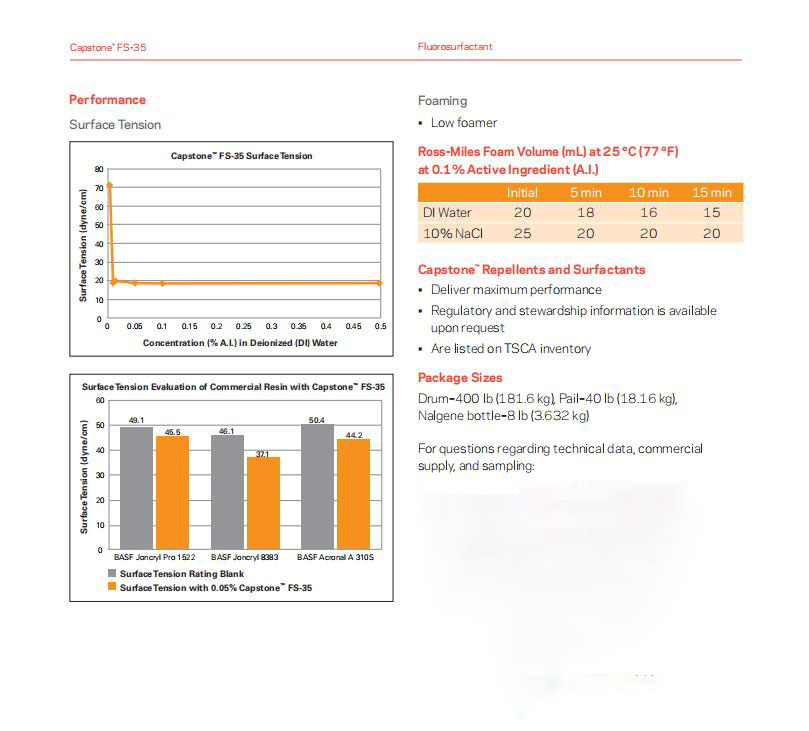 Capstone™ FS-35氟表面活性剂(图2)