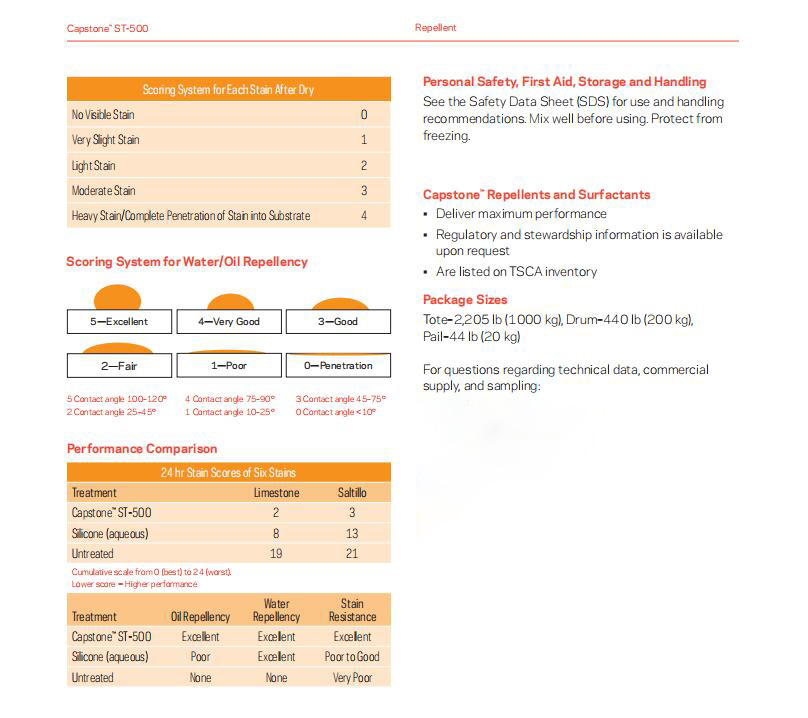 Capstone™ST-500石材防护剂（水性氟类分散剂）(图5)